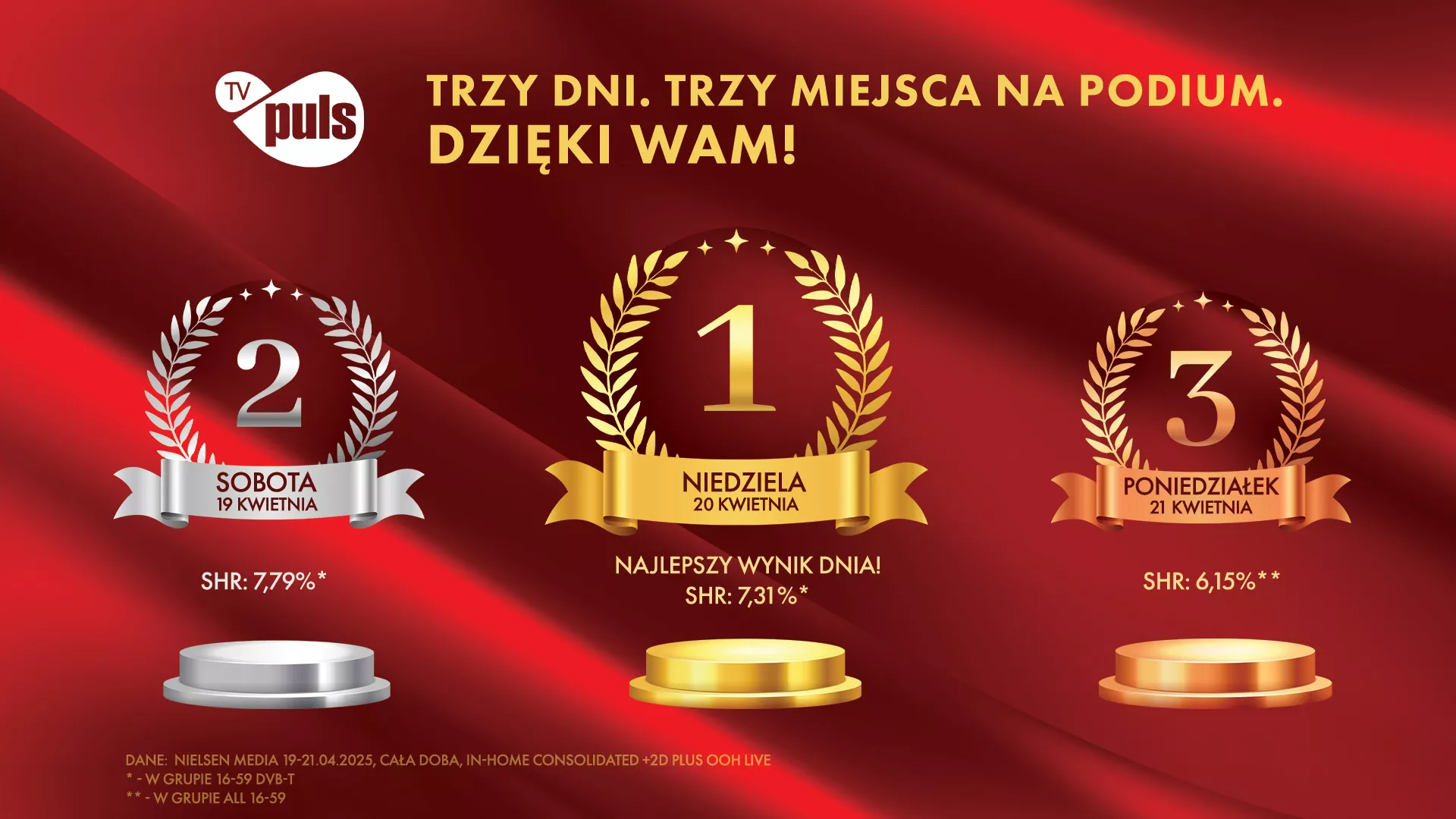 (c) Telewizja Puls 
